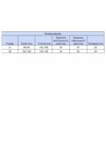 капри Archls 3897 син-св/син др 31-38 рмнM