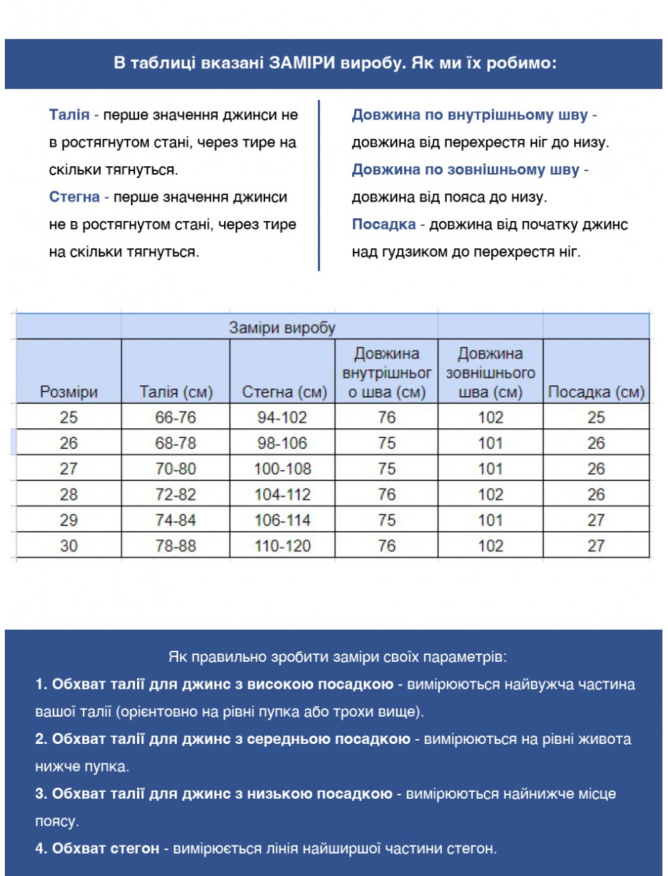 джинси ANG 3062-944 син+рзк МОМ 25-30/30Ж