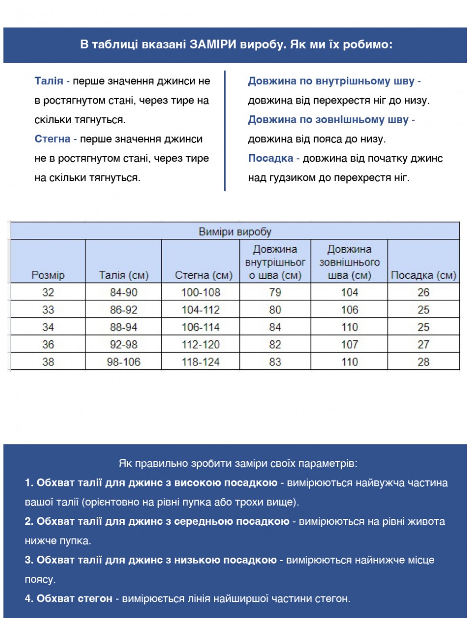 Джинси чоловічі світлі варені прямі 32-38 682-345