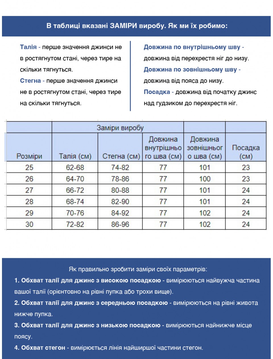 Джинси жіночі блакитні слим терті зі стрейчем 9474-702
