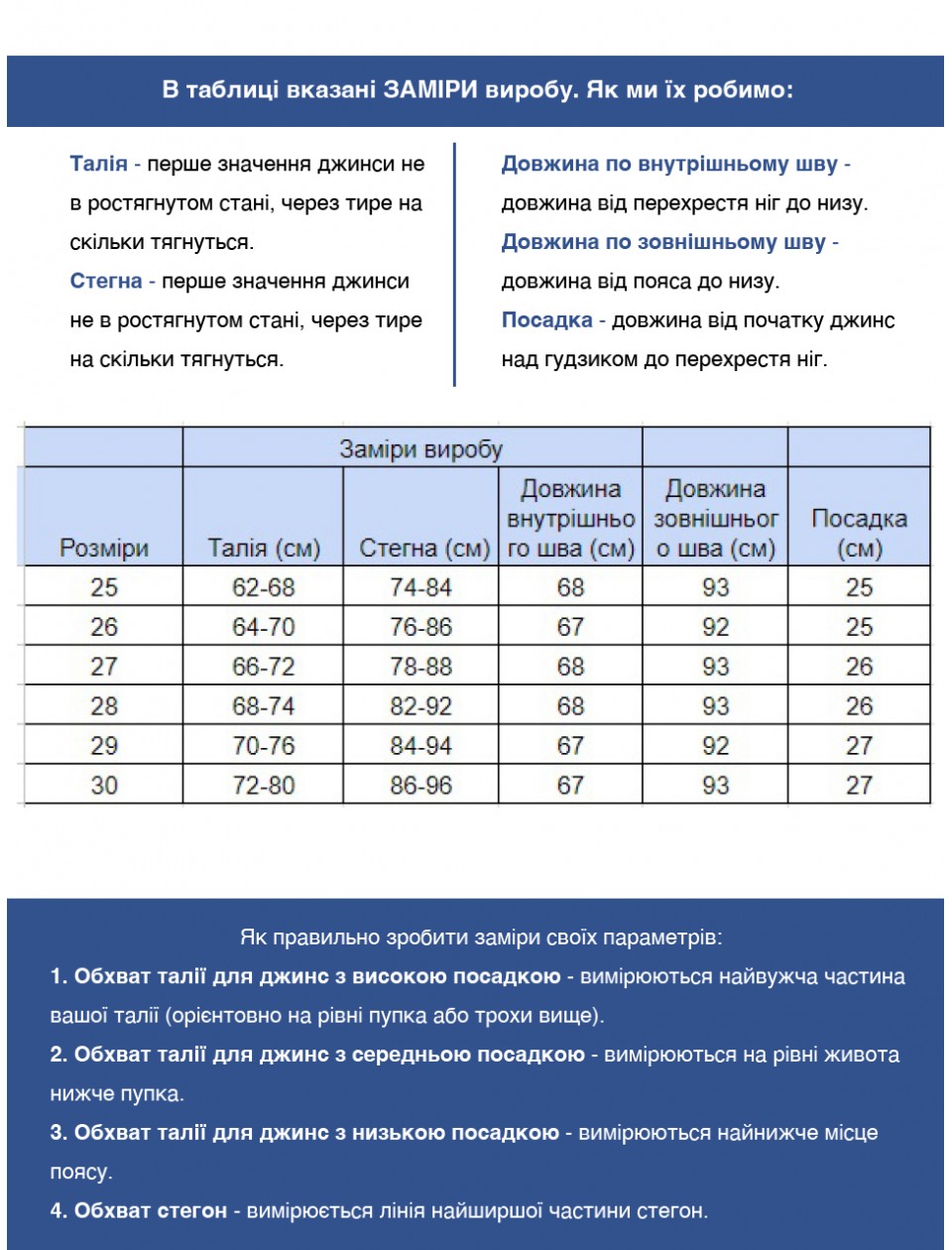 Джинсы женские серые американки приталенные 25-30  2750-844