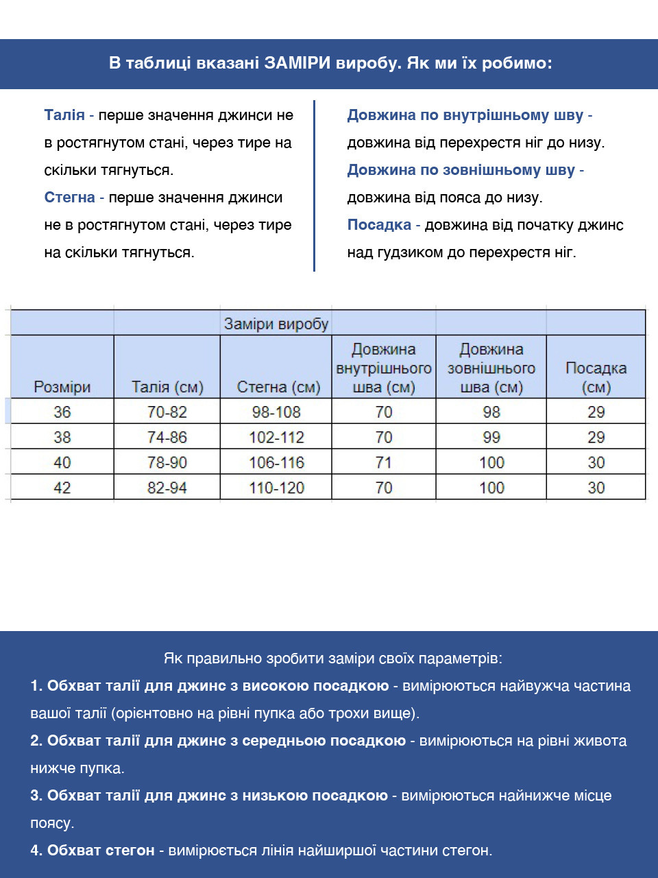 Джинсы женские синие с зеленым МОМ летние пояс на резинке  1263