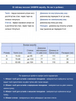 Штани жіночі блакитні в літні смужку з гумкою на поясі 807