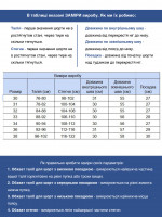 Шорты мужские бежевые в полоску 4326-3