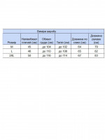 Куртка джинсова чоловіча блакитна 19092 7477 262