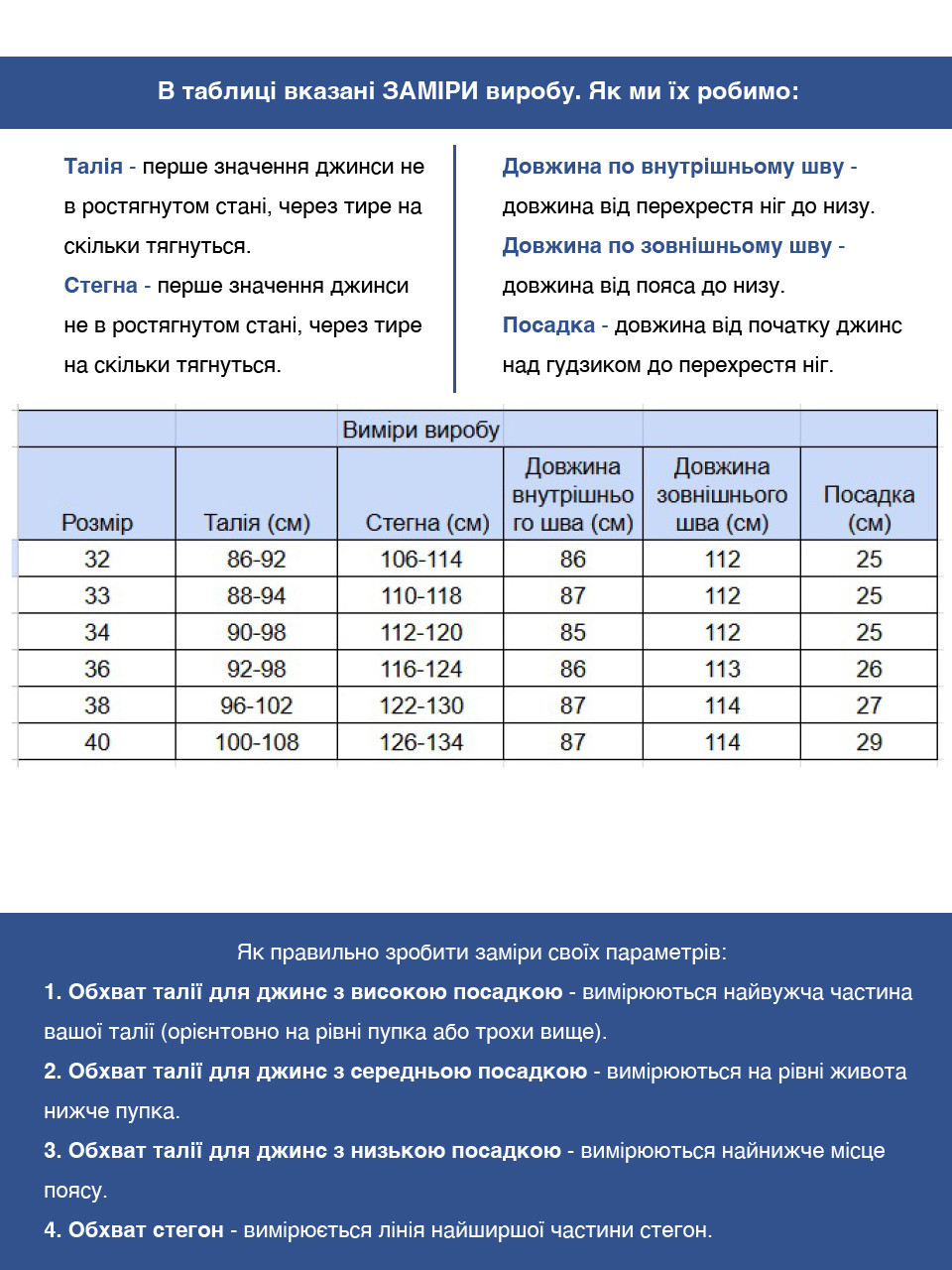 Джинси чоловічі темно-сині тонкі слім зі стрейчем 4470-3