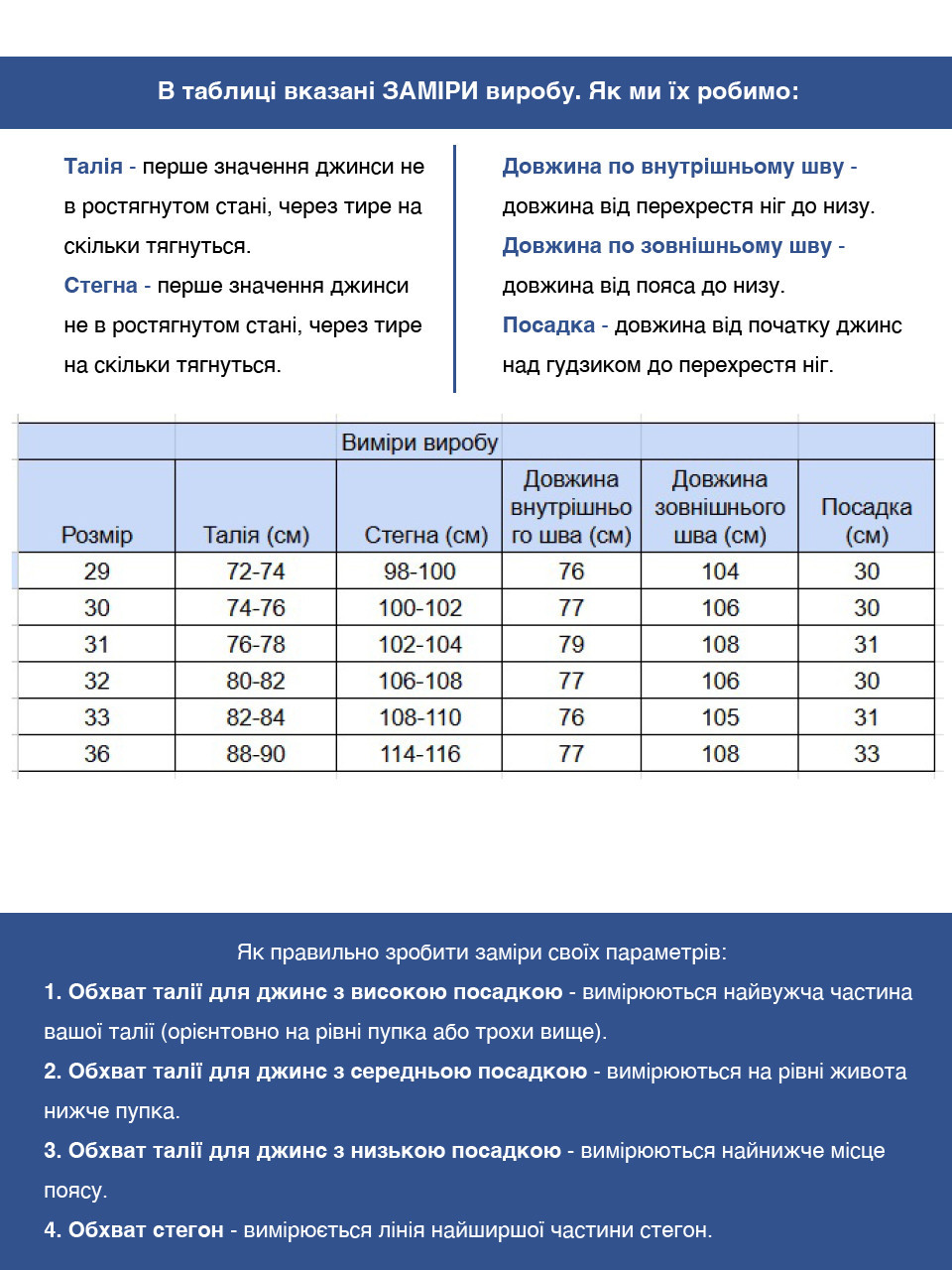 Джинсы мужские светло-голубые трубы с высокой посадкой 3987