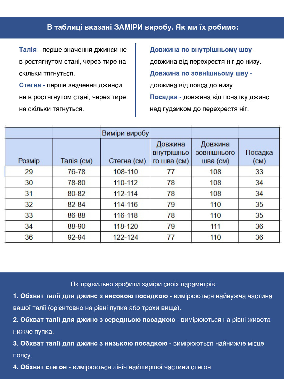 Джинси чоловічі світло-блакитні баггі з високою посадкою 3990