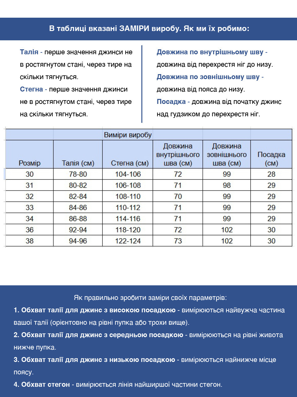 Джинси чоловічі блакитні МОМ із високою посадкою 2030-549