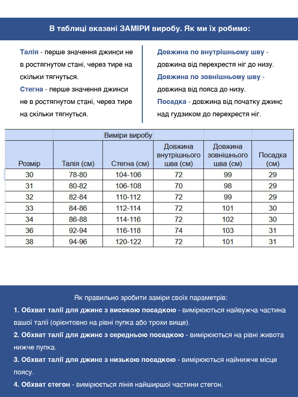 Джинси чоловічі блакитні з варінням МОМ з високою посадкою 2030-551