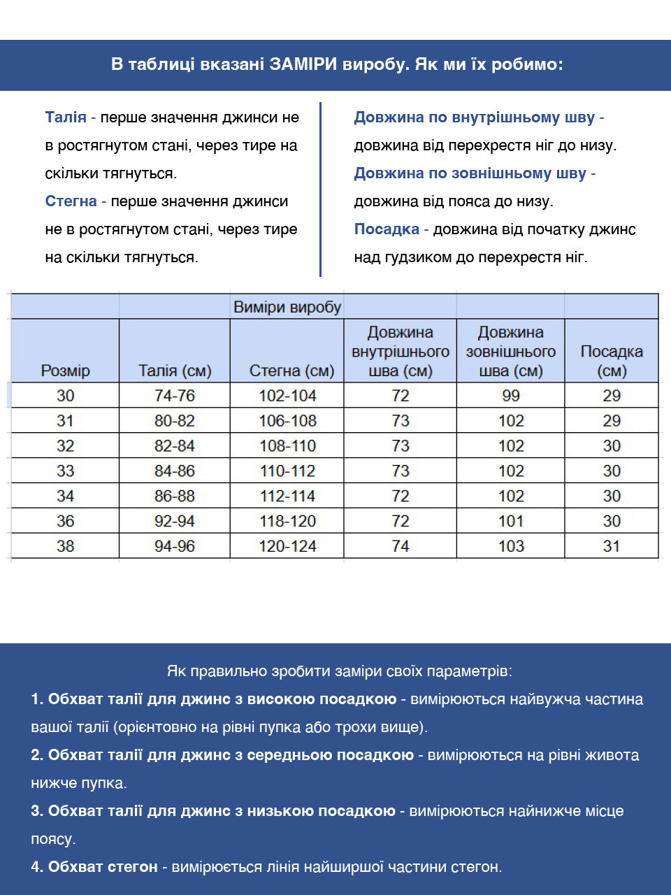Джинси чоловічі блакитні МОМ із високою посадкою 2030-553
