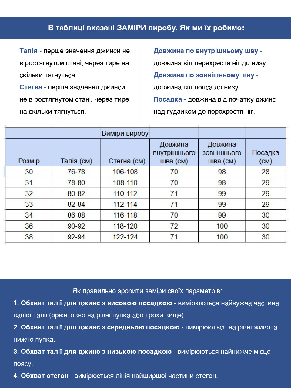 Джинси чоловічі сині релакс фіт 2030-558