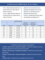Шорты женские голубые льняные удлиненные на резинке 604-2