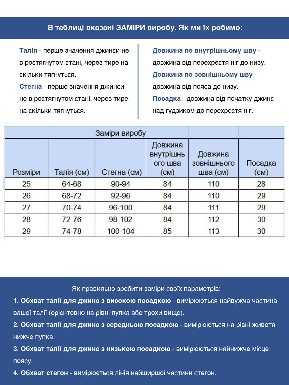 Джинсы женские голубые клеш с высокой посадкой 1563