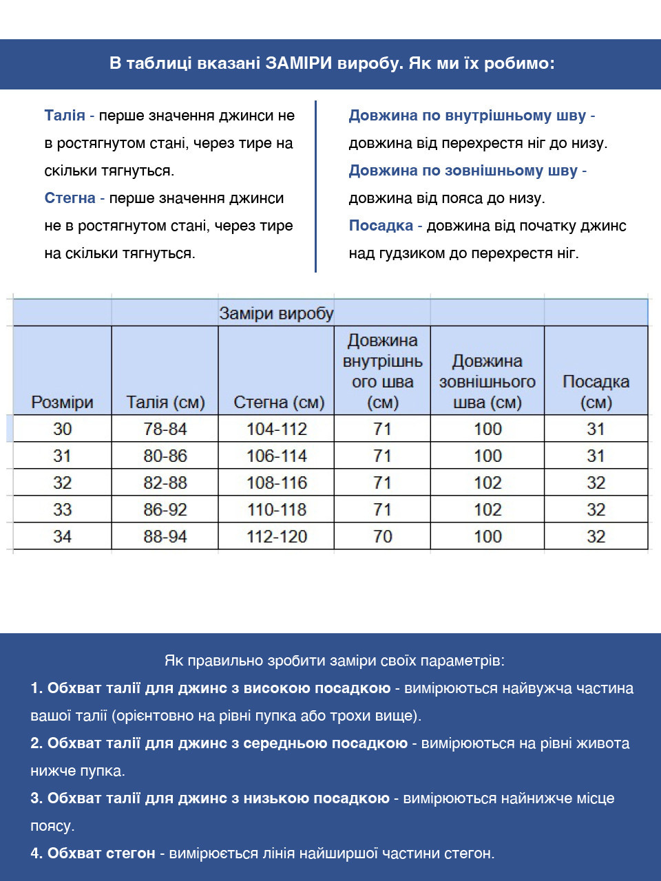 Джинси жіночі блакитні прямі МОМ зі стрейчем 1597-B