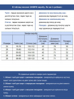 Шорты женские багги голубые длинные 4451