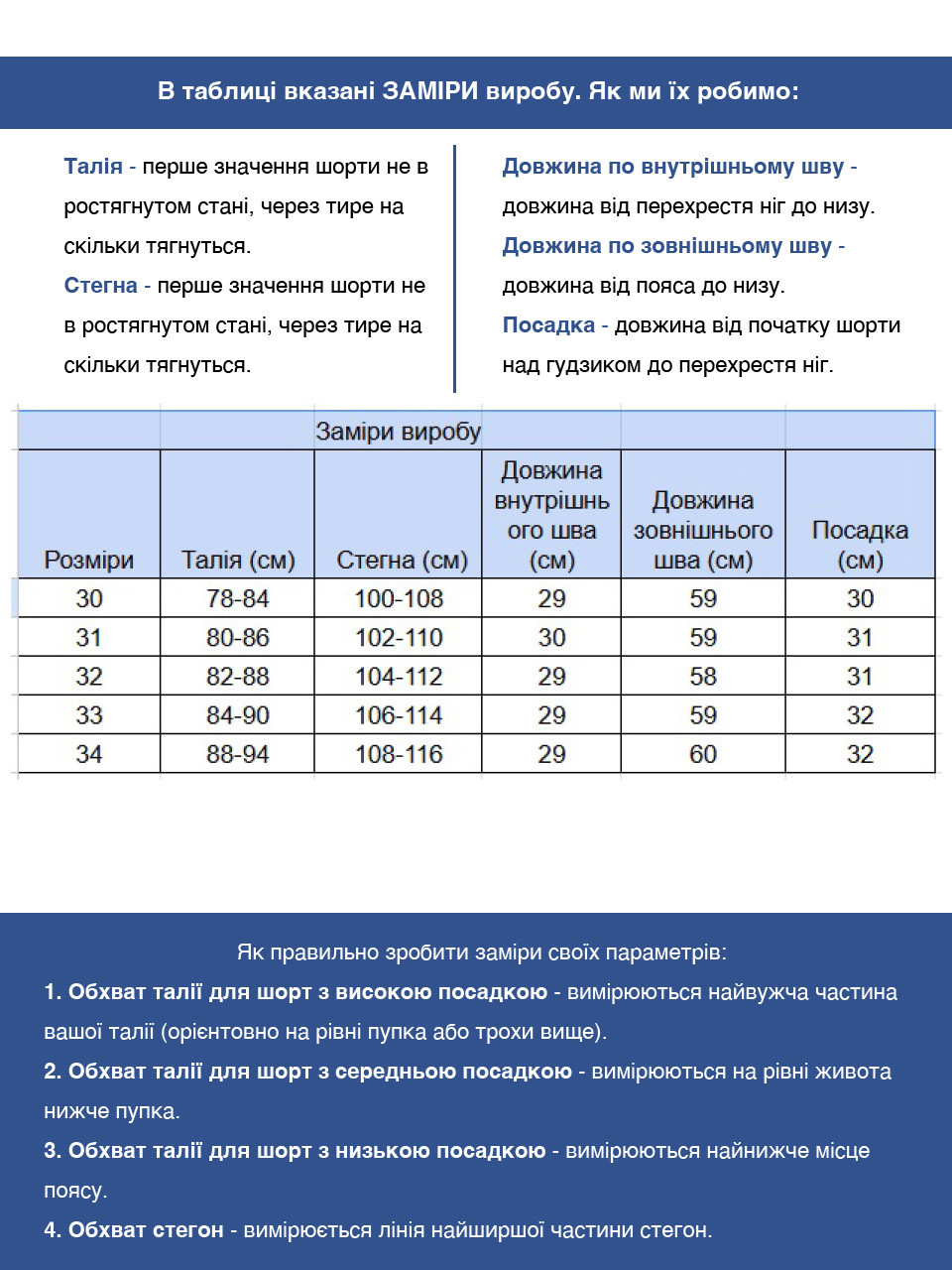 Шорты женские синие джинсовые удлиненные большие размеры 4544-B