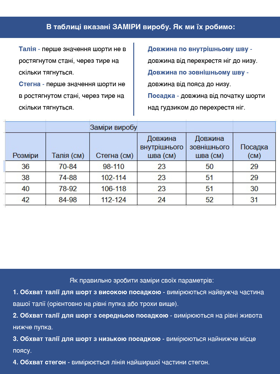 Шорти жіночі темно-сині прямі з резинкою на поясі 6028-1
