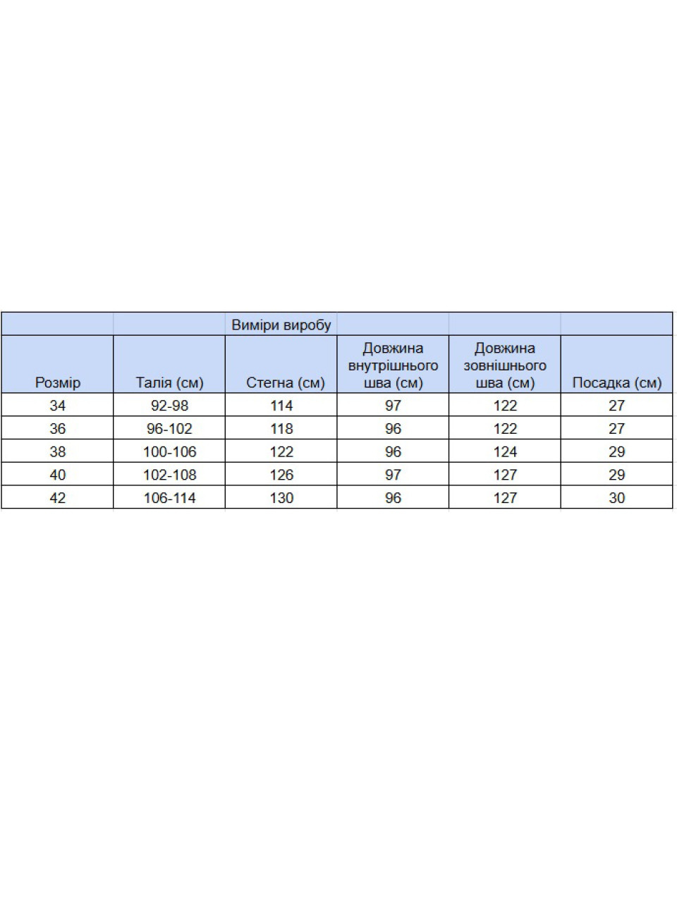 Джинсы мужские темно-синие прямые с потретостями 38 длинна 23210 6709 407