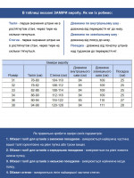 Штани чоловічі тонкі прямі темно-зелені 24221 7580 0602