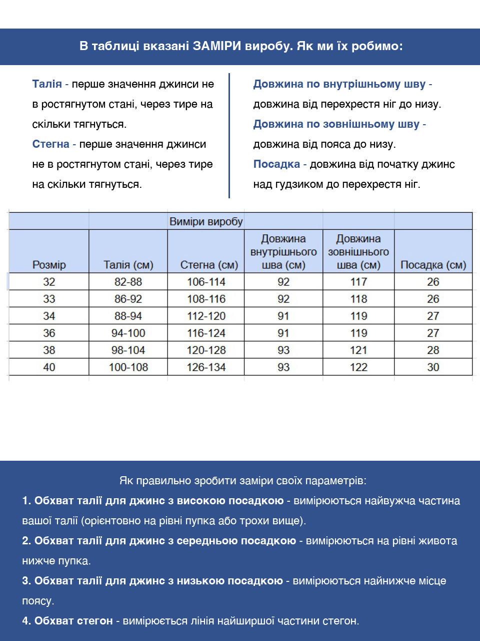 Джинсы мужские темно-синие прямые 36 длинна 23207 6674 358