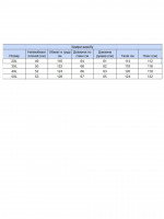 Куртка джинсова чоловіча чорна у великих розмірах 19092-B-6708 472