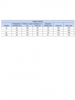 Куртка джинсова чоловіча чорна зі стрейчем 19092 6708 666