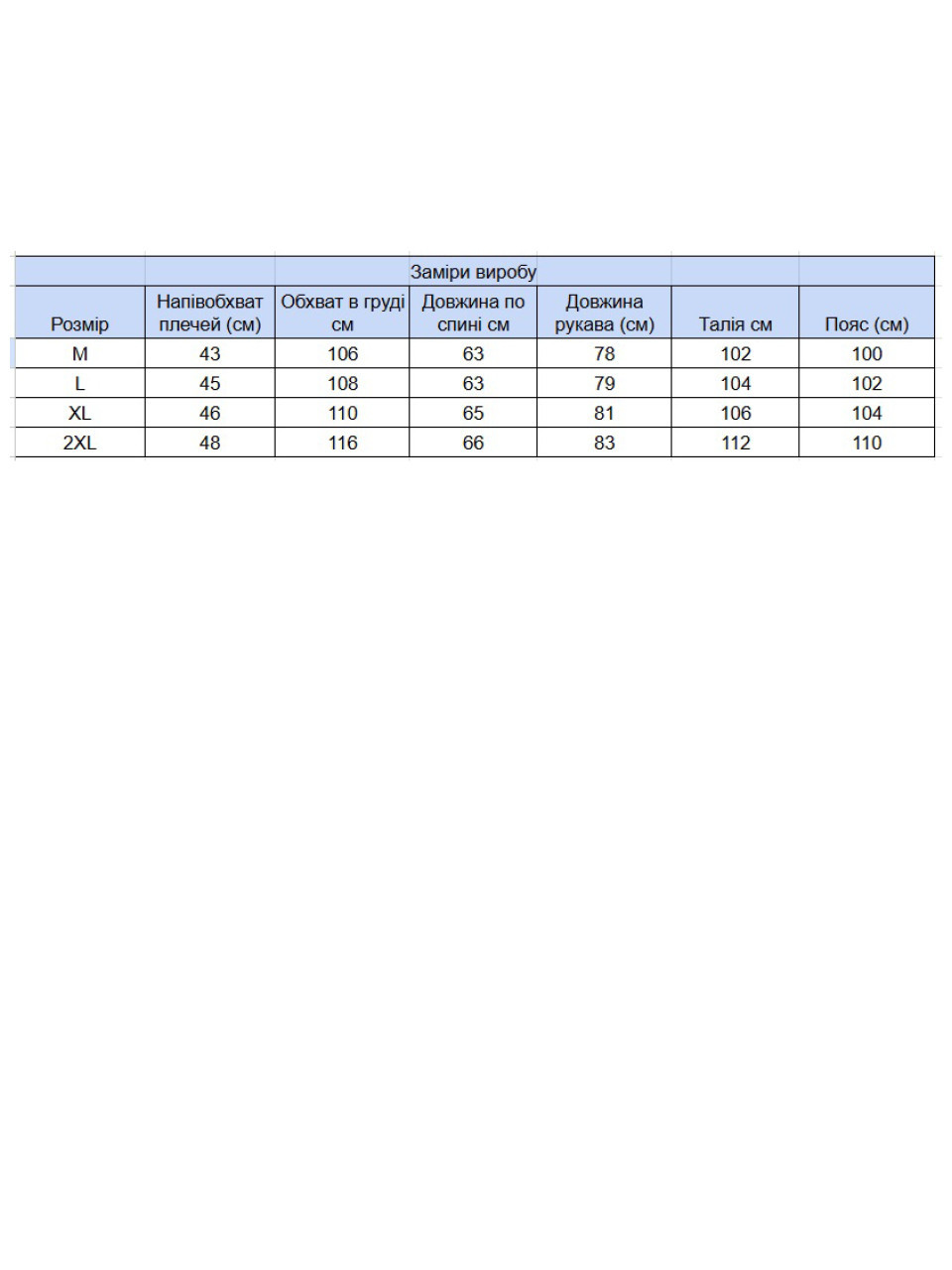 Куртка джинсова чоловіча темно-синя 19092 6551 460