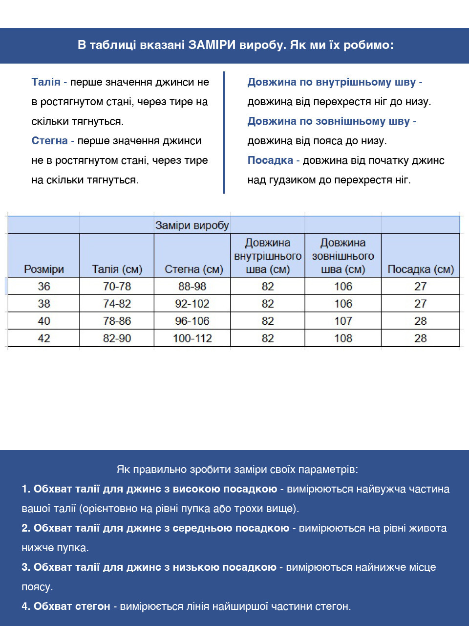 Джинси жіночі прямі темно-сині зі стрейчем 7835-1