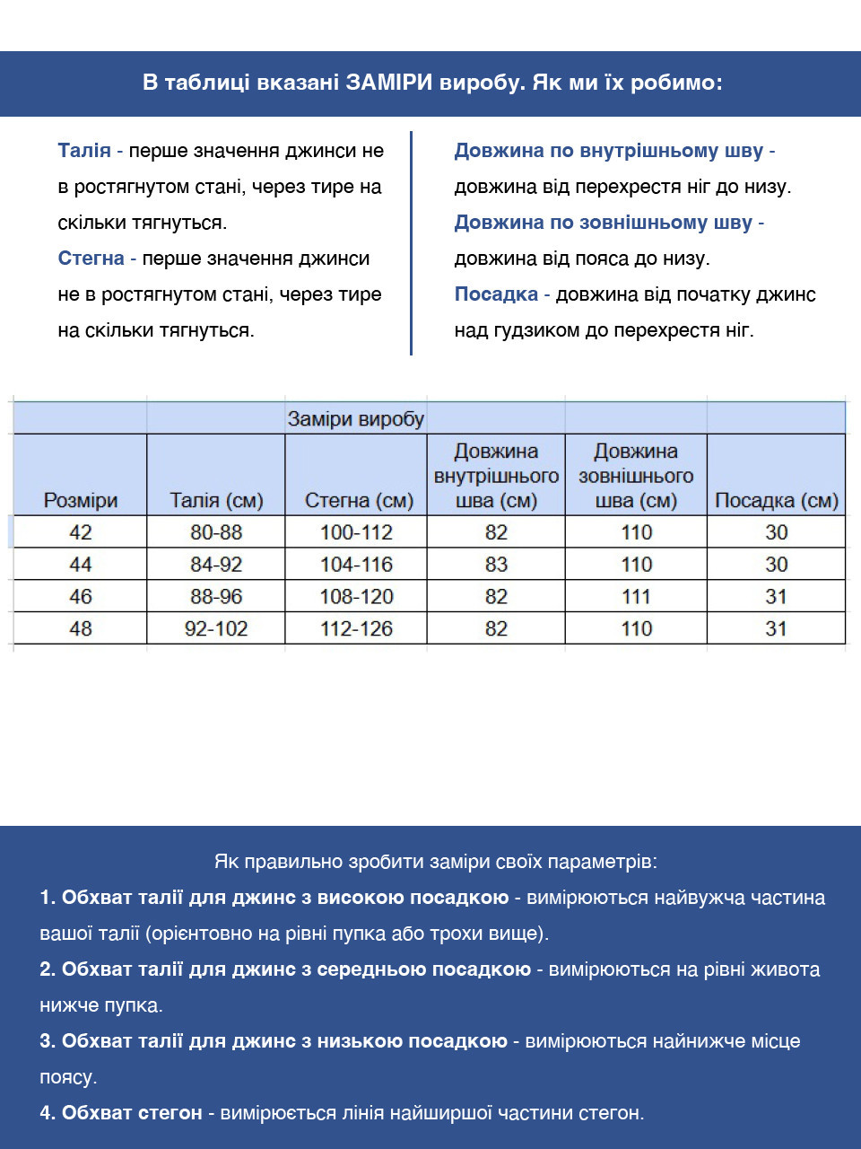 Джинси жіночі прямі темно-сині зі стрейчем 7836-B-1
