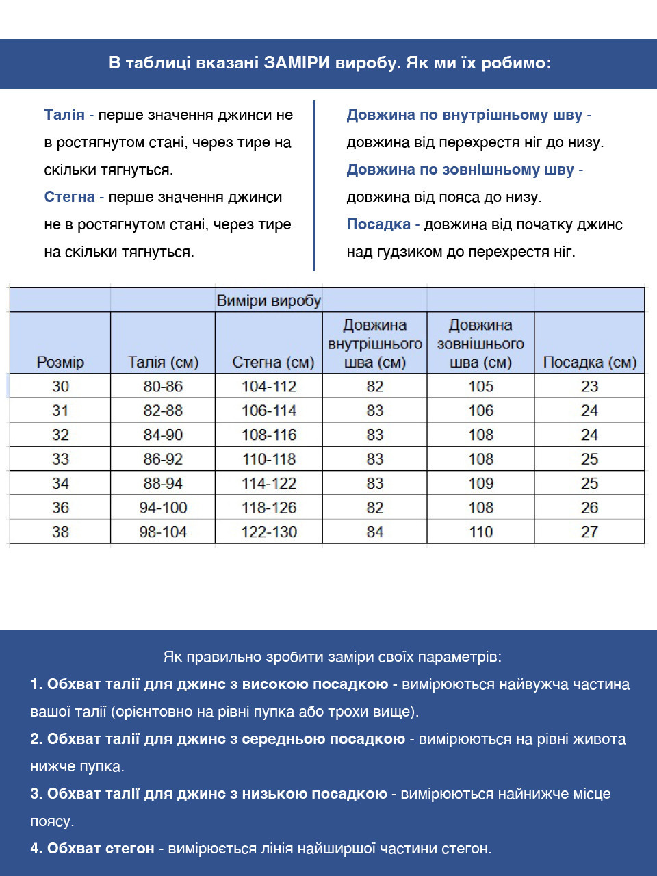Джинсы мужские темно-синие слим со стрейчем 4533