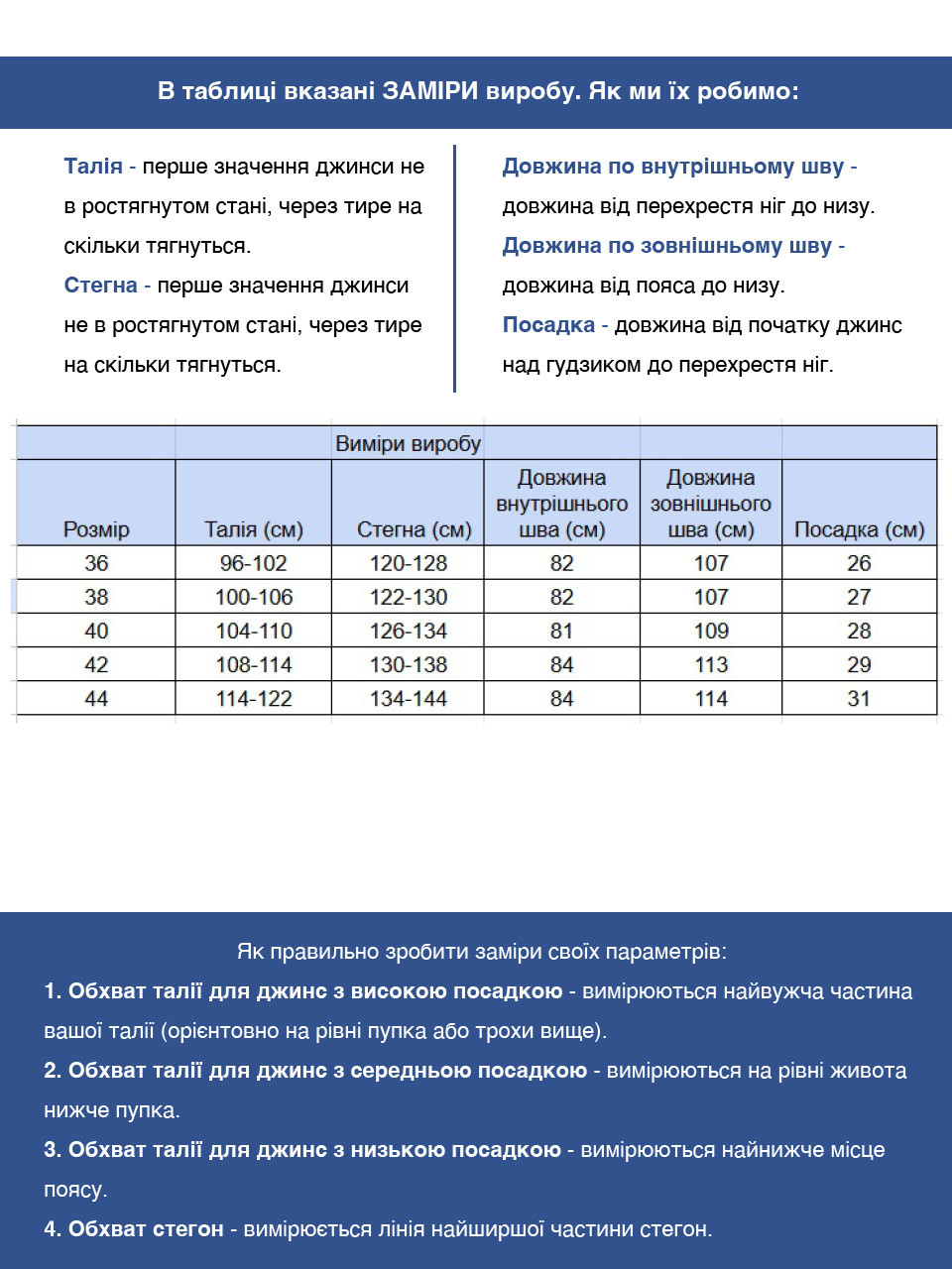 Джинси чоловічі темно-сині прямі зі стрейчем розміри 4531-B