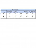 Світшот чоловічий синій з варінням з манжетом 5601-1