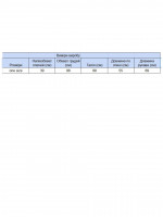 Жіночий лонгслів-сітка жовтий 12252-12-Т