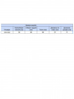 Жіночий лонгслів-сітка білий 12252-2-Т