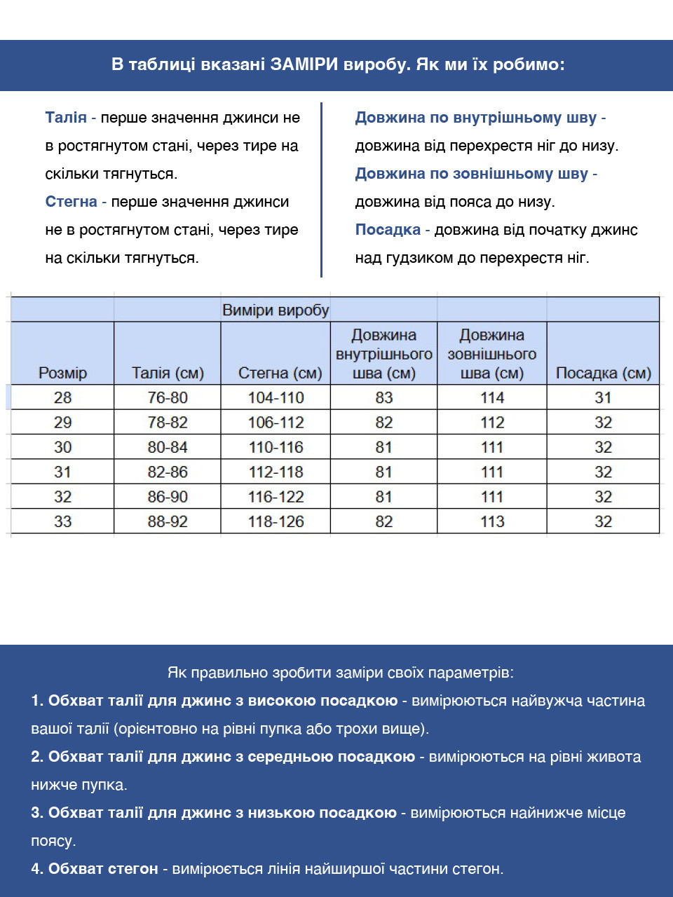Джинси жіночі широкі темно-сині з високою посадкою великі розміри 3244-B-0491