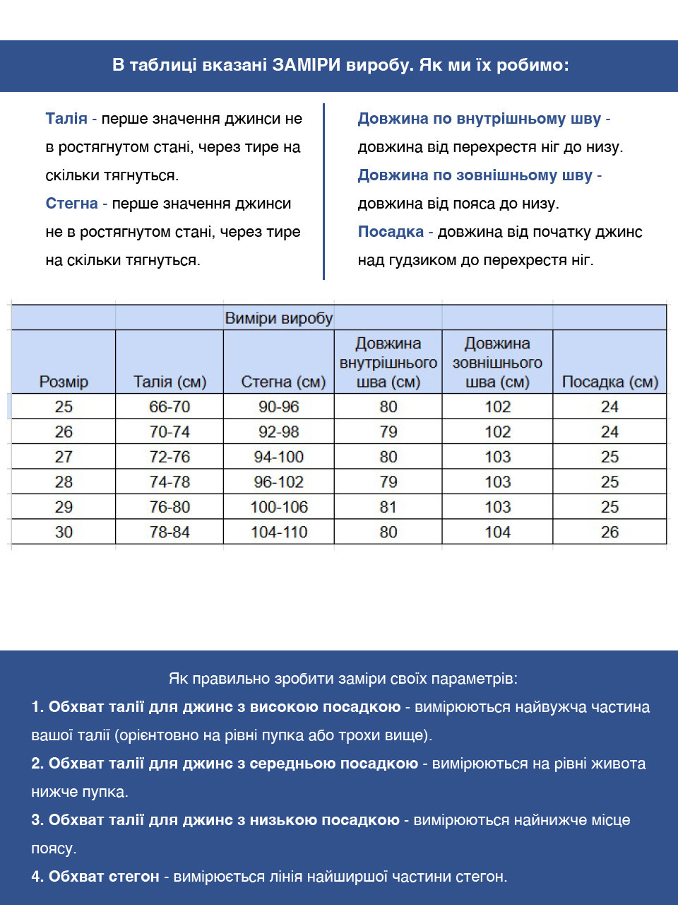 Джинси жіночі прямі темно-сині із середньою посадкою 3258-0571