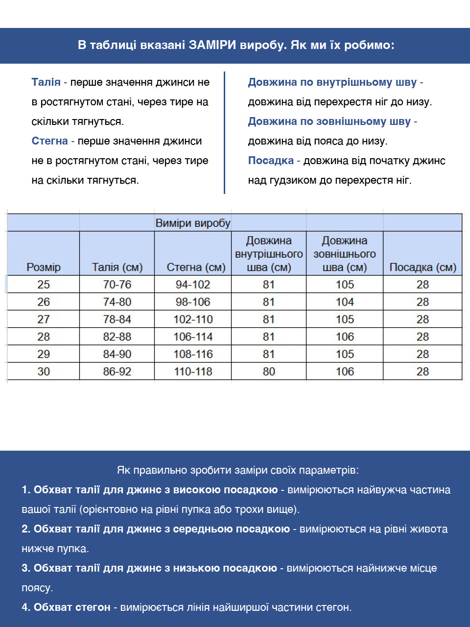 Джинси жіночі широкі темно-сині з резинкою на поясі 3241-048
