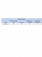 Свитер женский хаки укороченный 12249-8-Т