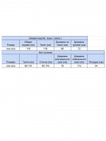 Костюм жіночий в'язаний синій светр із брюками 12227-4