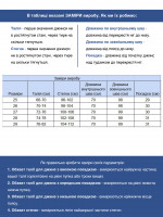 Джинсы женские синие прямые МОМ 1616