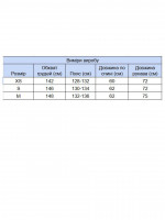 Куртка женская джинсовая с мехом внутри синяя укороченная 518-2
