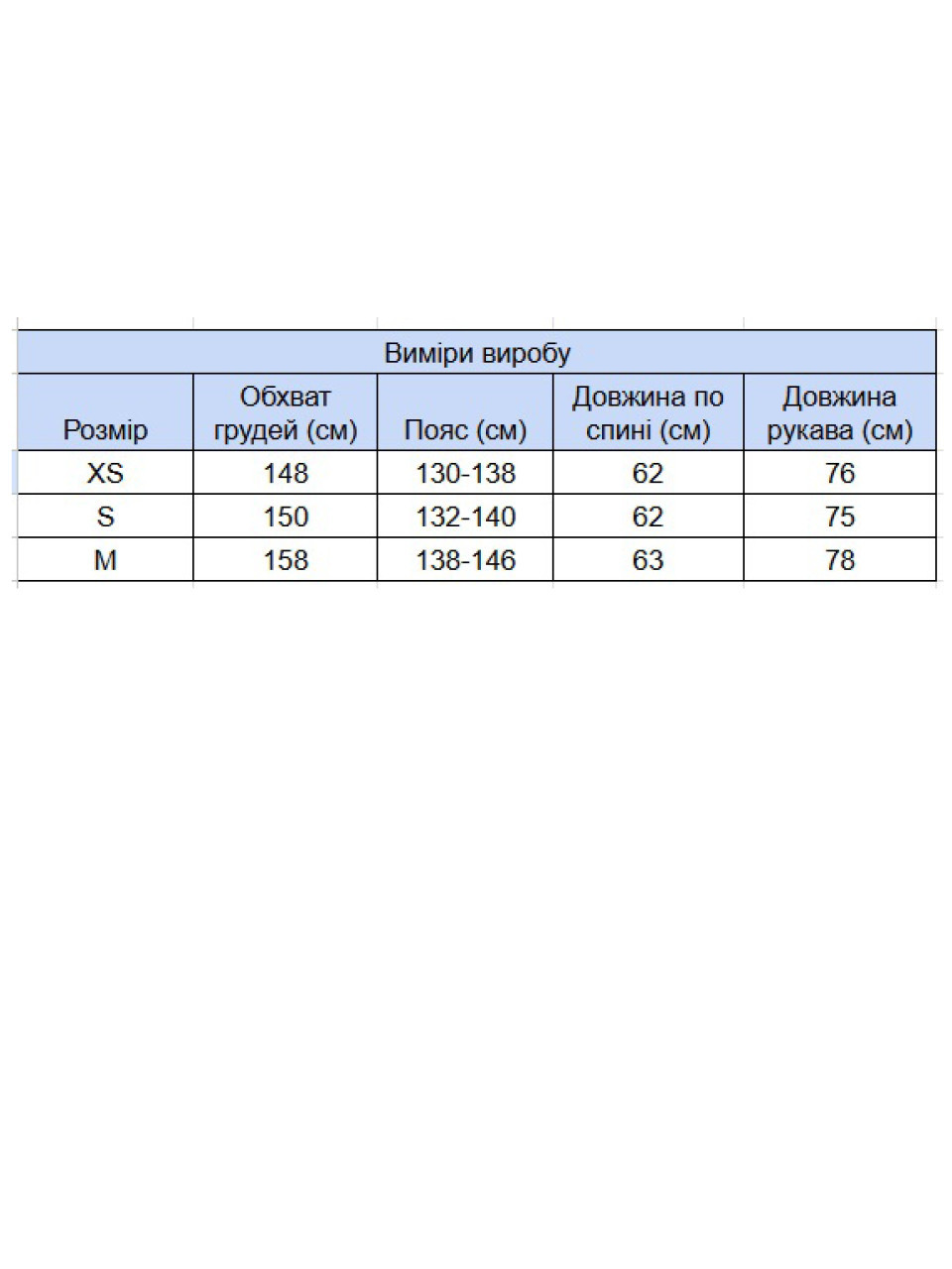 Куртка женская вельветовая с мехом ментоловая укороченная 518-5