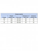 Куртка женская вельветовая с мехом ментоловая укороченная 518-5