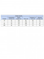 Поло чоловіче темно-синє з довгим рукавом 9301-1