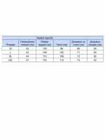 Поло чоловіче бордове з довгим рукавом 9301-2