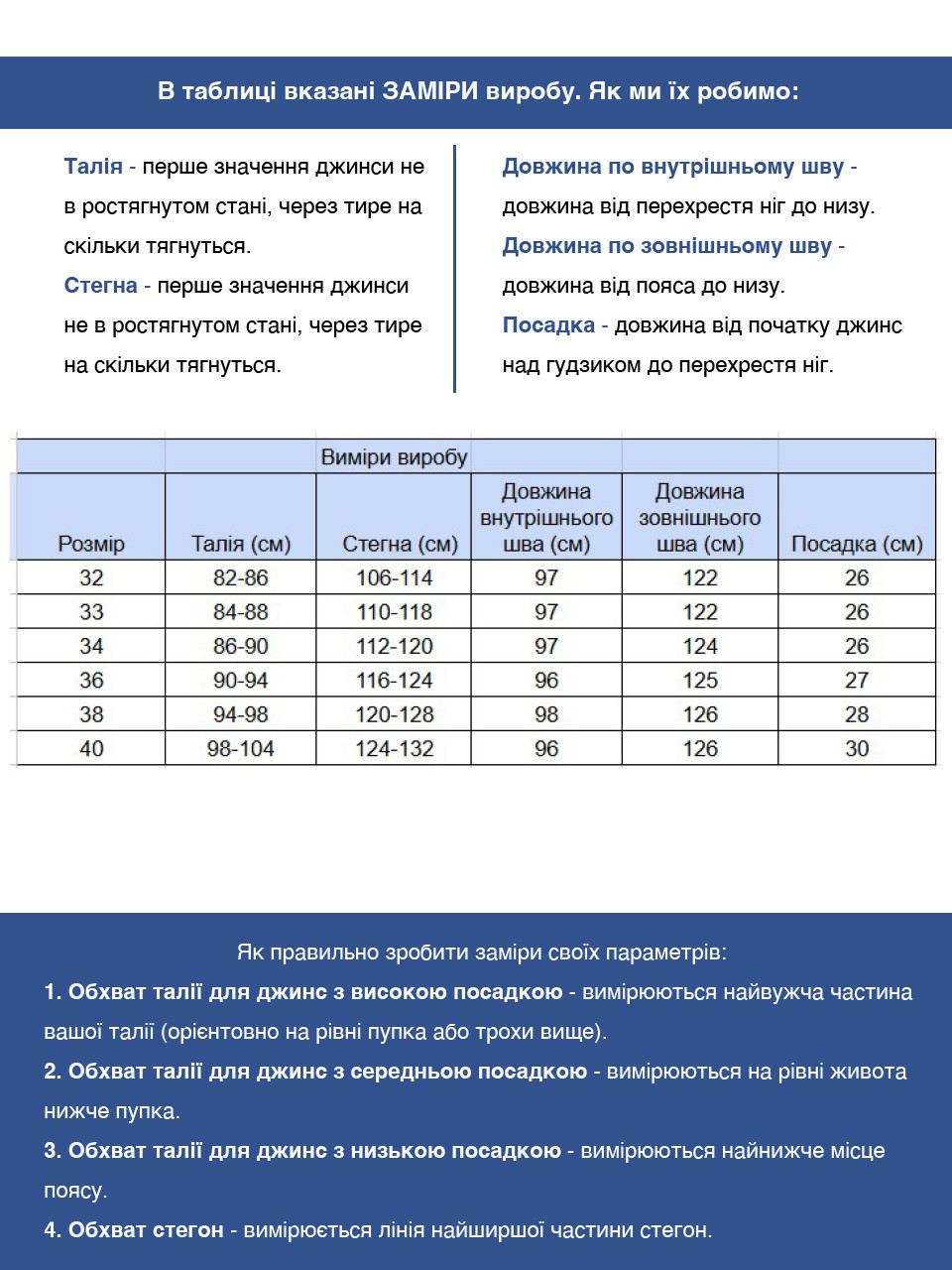 Джинсы мужские темно-синие прямые на рост 195-200 38 длина 26660 6442 387