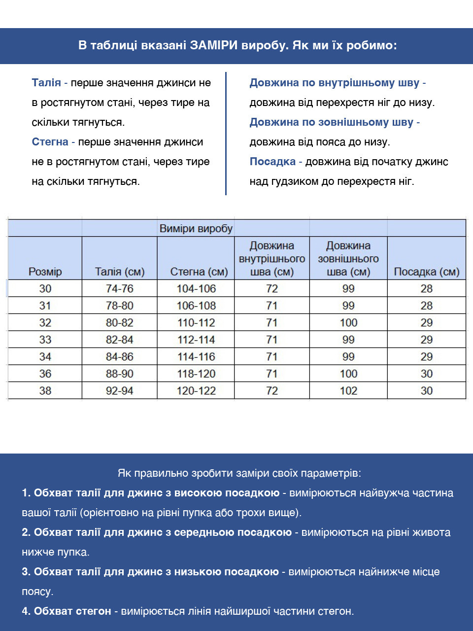 Джинсы мужские МОМ сине-зеленые  2030-577