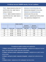 Брюки женские светло-коричневые широкие вельветовые на флисе 1707-7