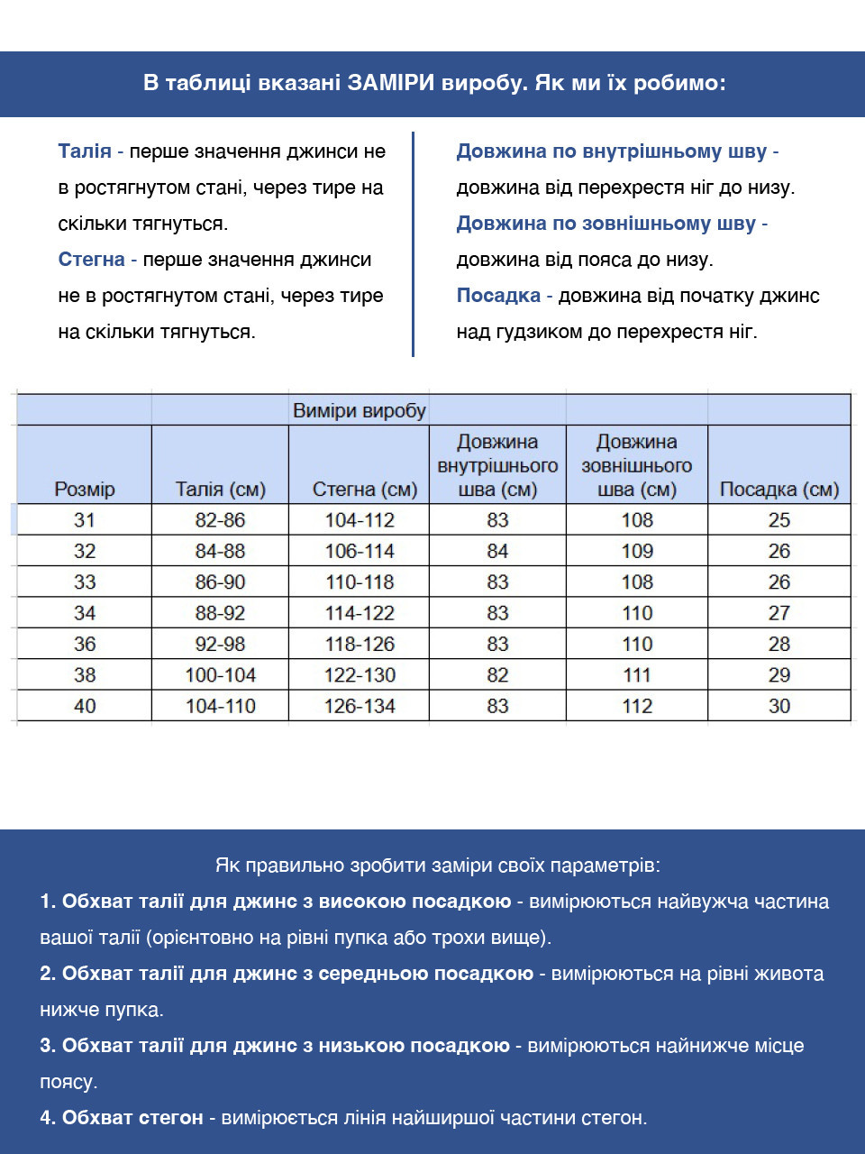 Джинси чоловічі темно-сині прямі 5003-55